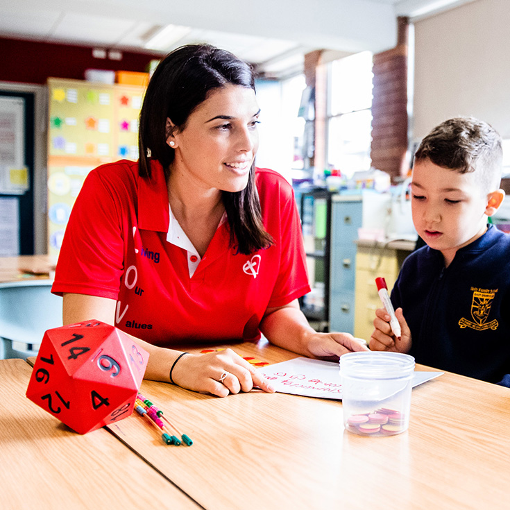 Dedicated Teachers - Holy Family Primary Granville